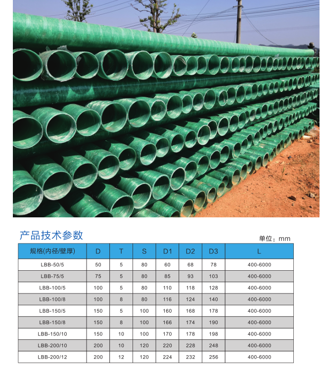 長(zhǎng)沙銳信管業(yè)有限公司,長(zhǎng)沙排污排水管道,塑料管材生產(chǎn),雙壁波紋管銷(xiāo)售